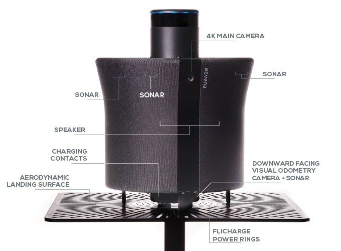 Drone Aire